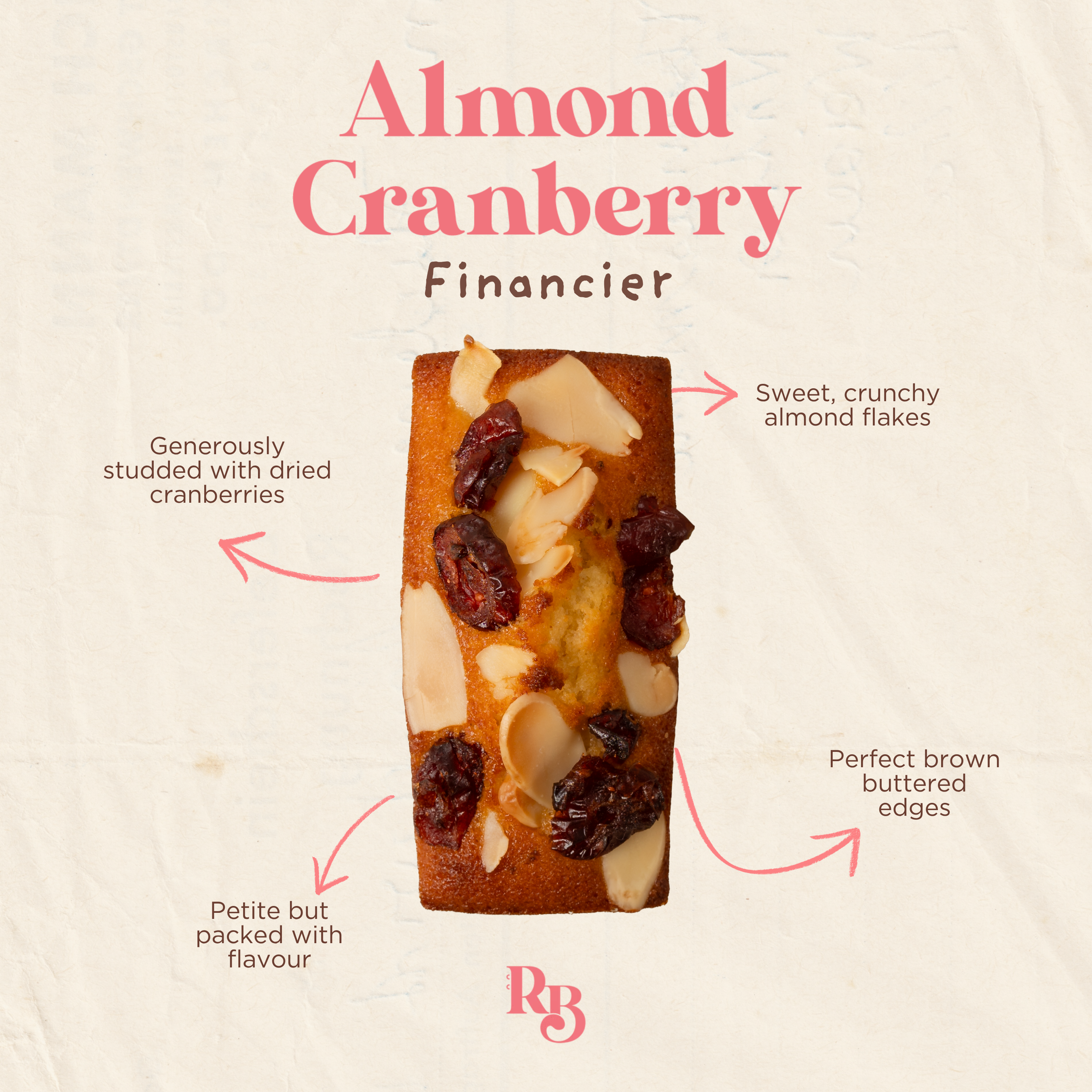 Almond Cranberry Financier