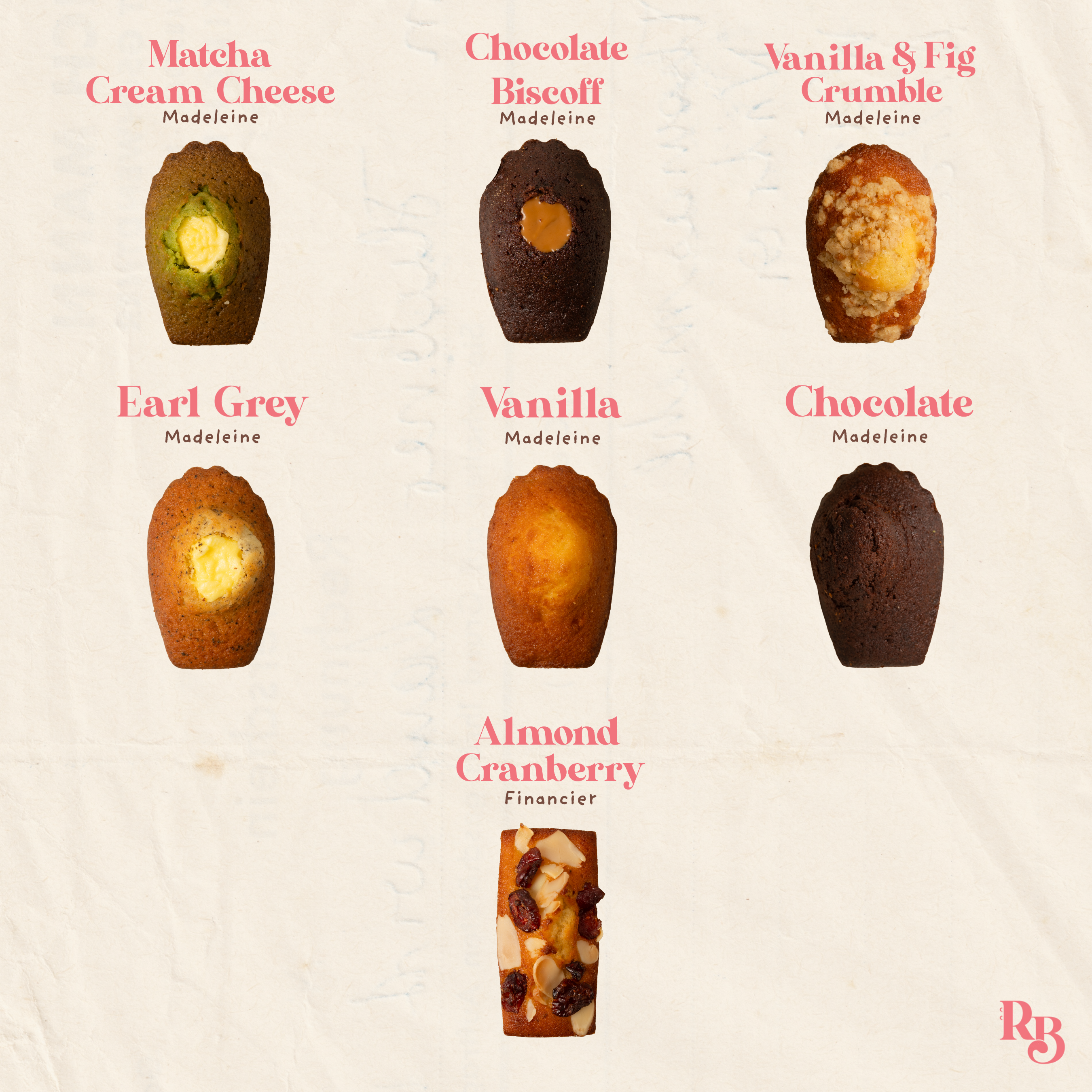 Afternoon Tea Time Bundle